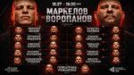 RCC-Hard-20-Маркелов-vs-Воропанов