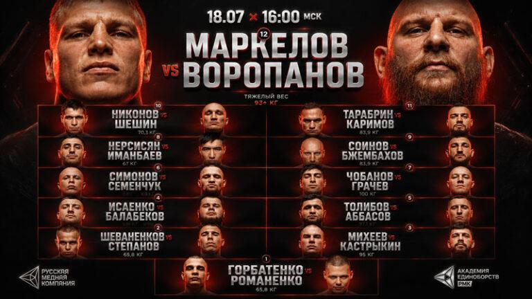 RCC-Hard-20-Маркелов-vs-Воропанов